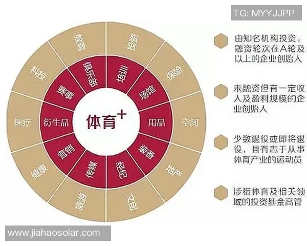 电竞技术助力农业发展探索新模式与应用前景